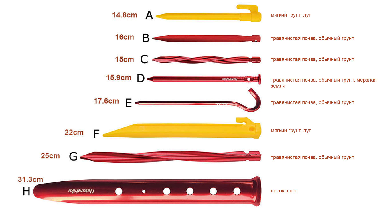 Колышки для крепления палатки